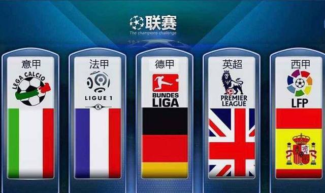 国际足联的