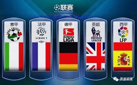 在FIFA